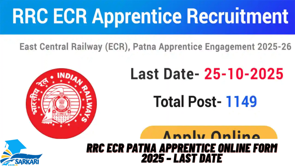RRC ECR Patna Apprentice Online Form 2025 – Last Date