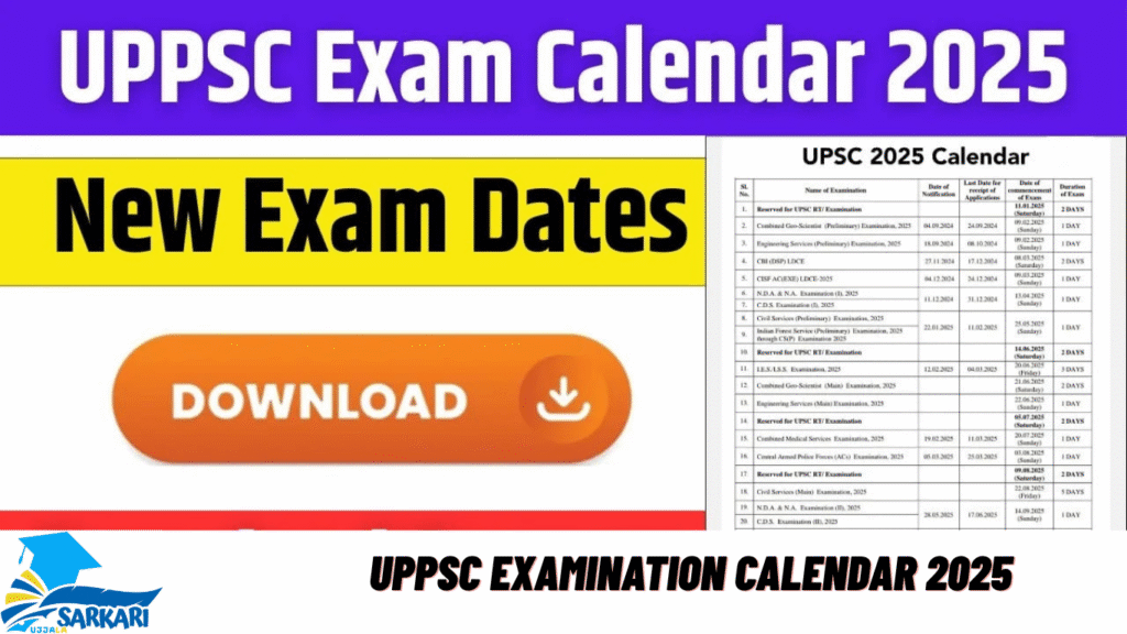 UPPSC Examination Calendar 2025