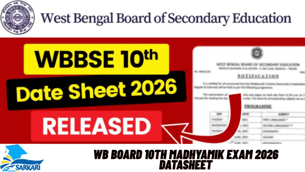 WB Board 10th Madhyamik Exam 2026 Datasheet