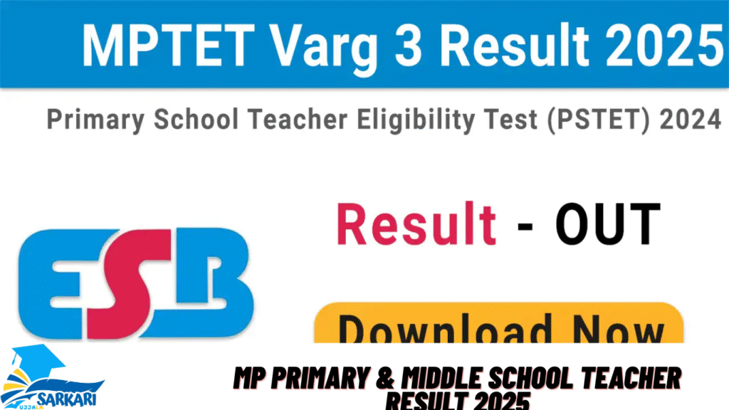 MP Primary & Middle School Teacher Result 2025