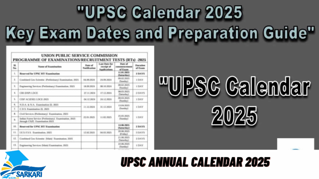 UPSC Annual Calendar 2025
