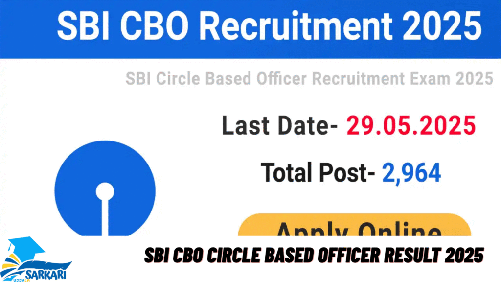 SBI CBO Circle Based Officer Result 2025