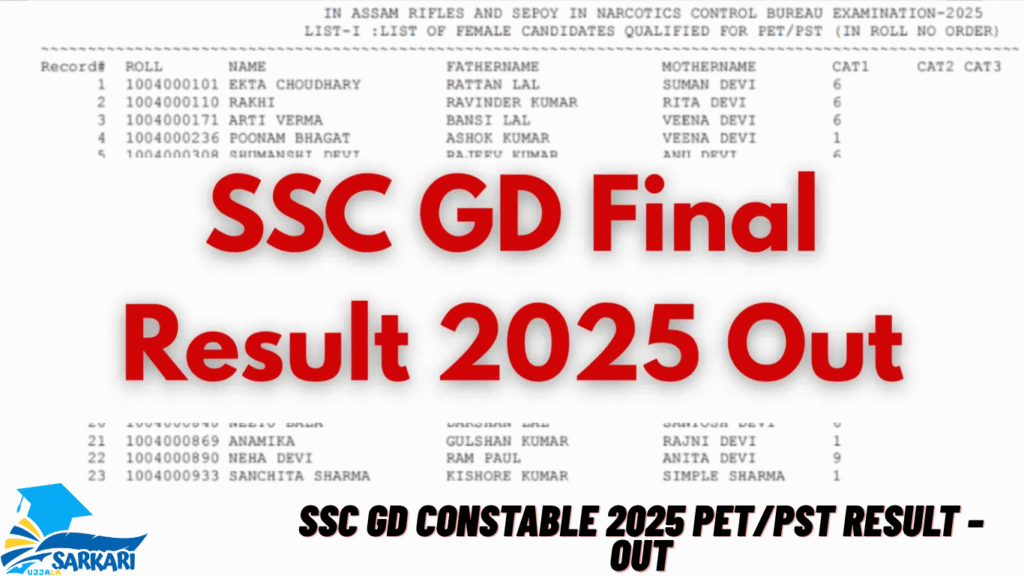 SSC GD Constable 2025 PET/PST Result – Out