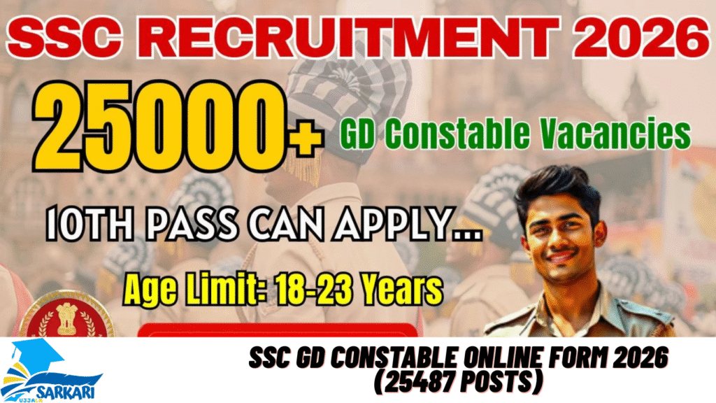 SSC GD Constable Online Form 2026 (25487 Posts)