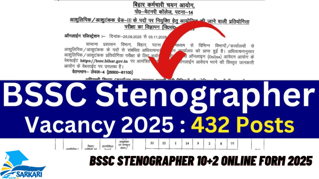 BSSC Stenographer 10+2 Online Form 2025