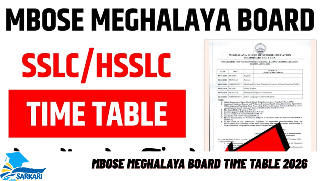 MBOSE Meghalaya Board Time Table 2026