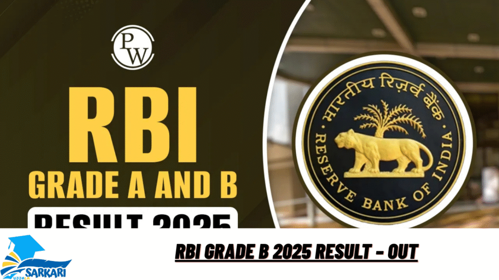 RBI Grade B 2025 Result – Out